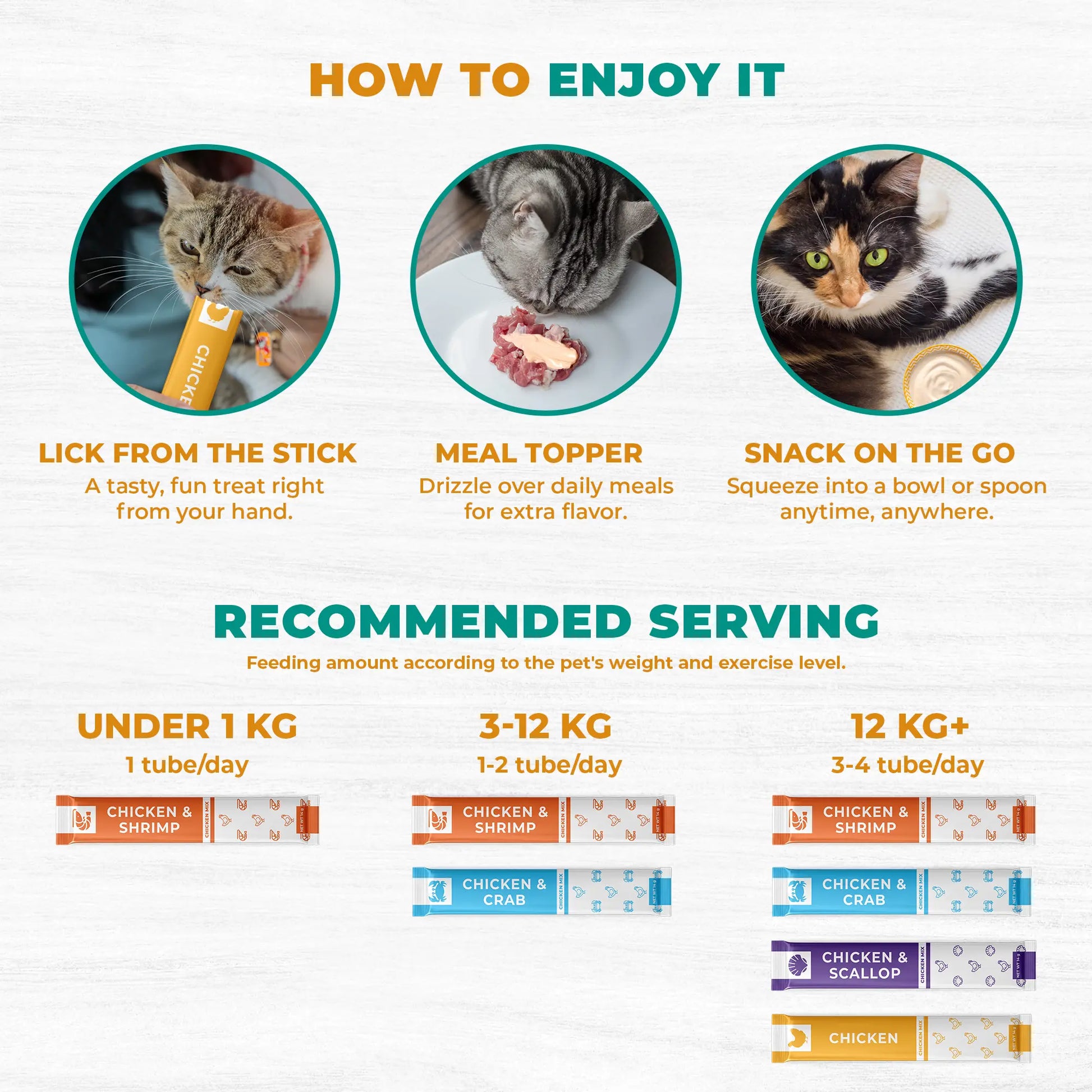 Creamy Lickable Cat Treats & Wet Squeeze Tubes – Chicken & Tuna Mix, Liquid Cat Snacks, Dual Support Urinary & Skin Care, Multivitamin Treats for Cats & Small Dogs (40 Sticks, Chicken Mix)