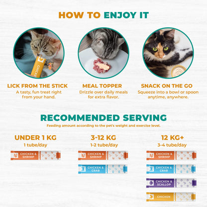 Creamy Lickable Cat Treats & Wet Squeeze Tubes – Chicken & Tuna Mix, Liquid Cat Snacks, Dual Support Urinary & Skin Care, Multivitamin Treats for Cats & Small Dogs (40 Sticks, Chicken Mix)