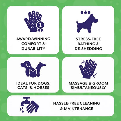 H Handson'S Pet Grooming Gloves - Award Winning!