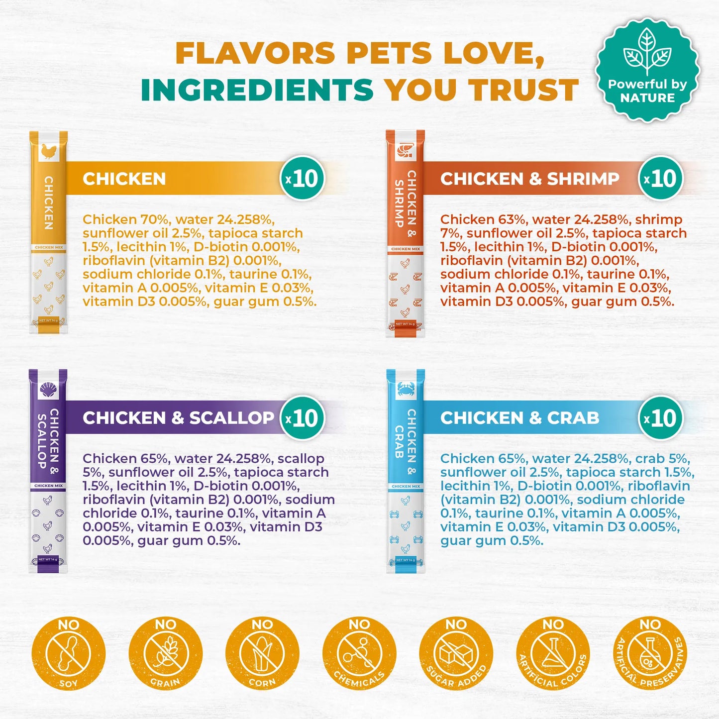 Creamy Lickable Cat Treats & Wet Squeeze Tubes – Chicken & Tuna Mix, Liquid Cat Snacks, Dual Support Urinary & Skin Care, Multivitamin Treats for Cats & Small Dogs (40 Sticks, Chicken Mix)