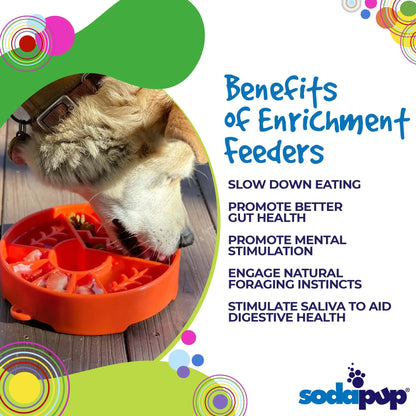Sodapup Great Outdoors Ebowl Enrichment Slow Feeder Bowl for Dogs 8” Wide X 8” Tall Segmented Design for Healthy Eating & Digestion - Feeding