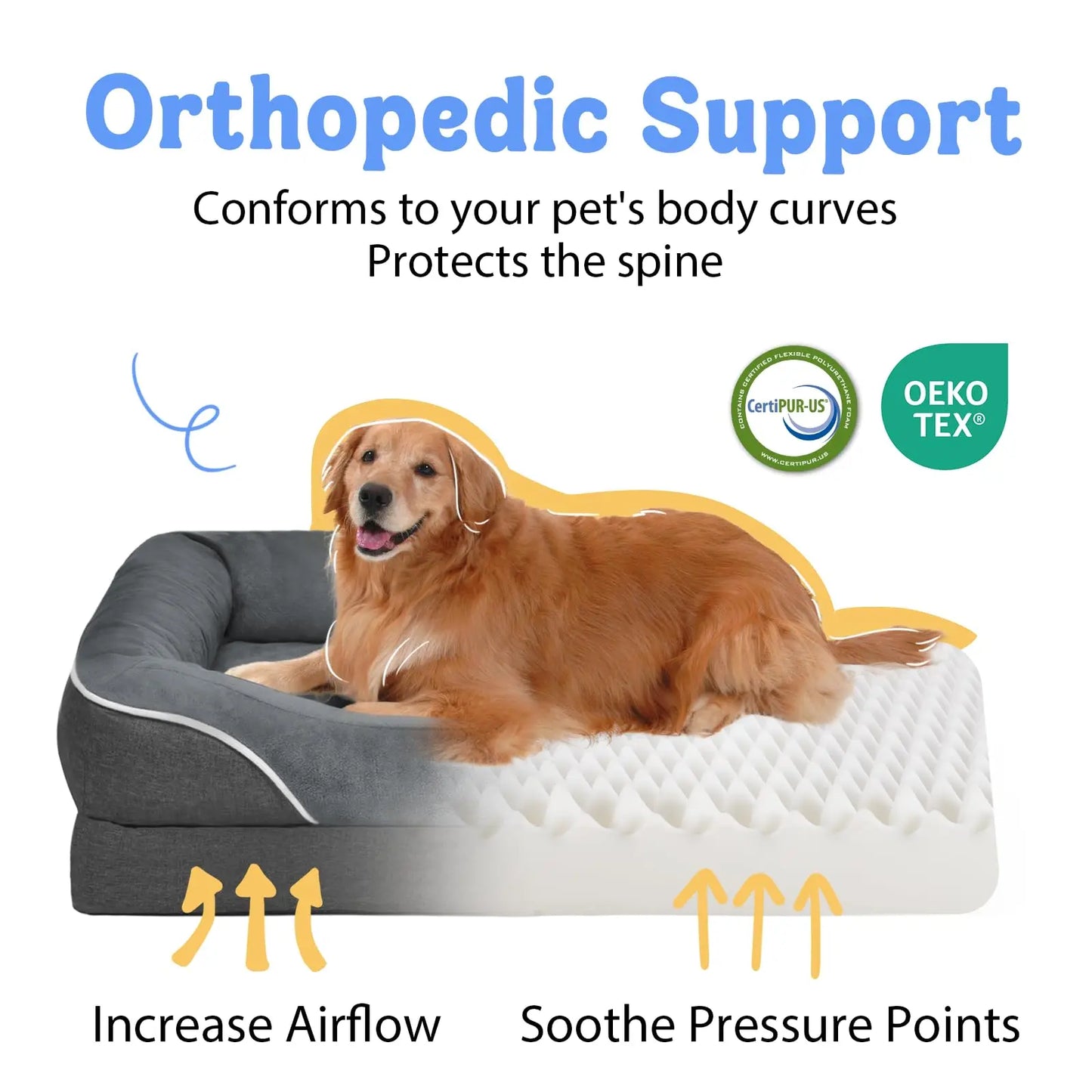 Washable Orthopedic Large Dog Bed - Dog Beds Large Sized Dog with Removable Cover Waterproof Orthopedic Pet Dog Bed for Extra Large Dog XL Dog Beds with Bolster