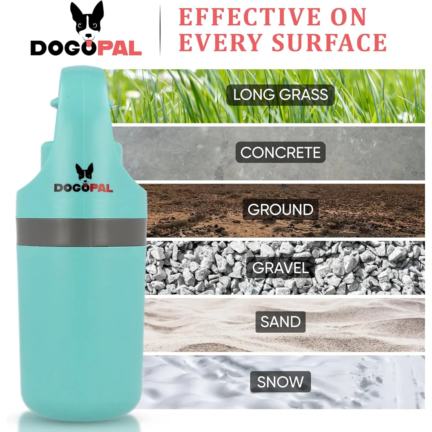 DOGOPAL 360 Portable Pooper Scooper with Bag Attachment & Dispenser – Lightweight Claw Poop Picker – Ideal for Small & Large Dogs – No-Touch, Hands-Free Waste Removal 2.0 DOGOPAL