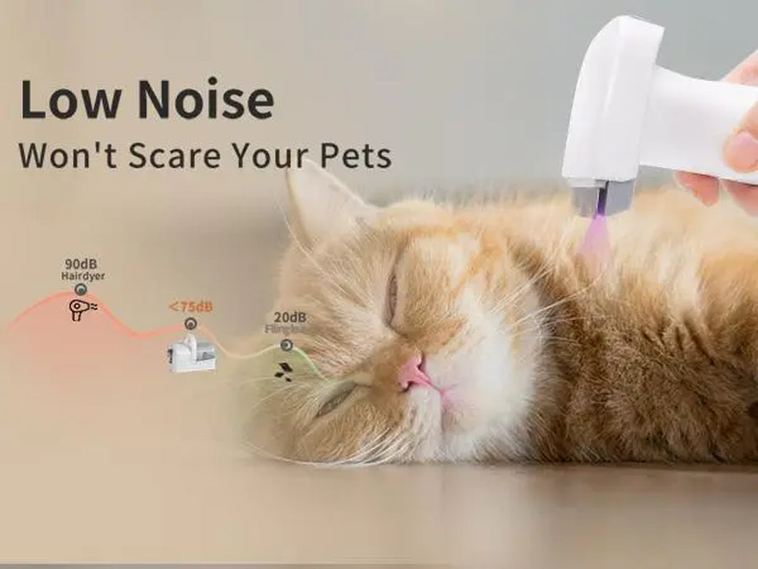 Pet Grooming 7-In-1 Kit with Vacuum Function for Dogs & Cats Low Noise Design 6 Guide Combs for Precise Trimming Effortless Grooming & Vacuuming